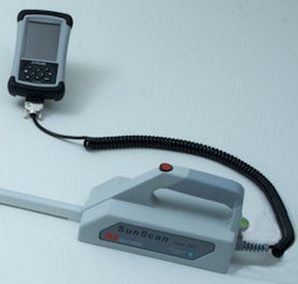 冠層分析系統(tǒng) 冠層分析系統(tǒng)