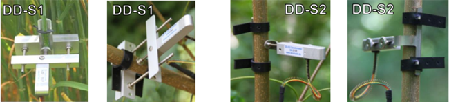 樹木直徑生長測量儀 樹木直徑生長測量儀